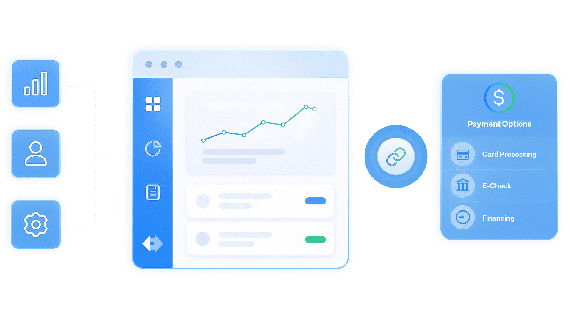 Remedy + SmartMoving integration